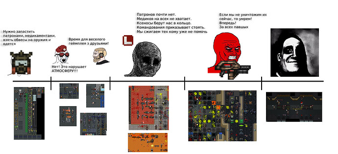 Новый проект