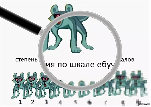 Сжатие и лупа