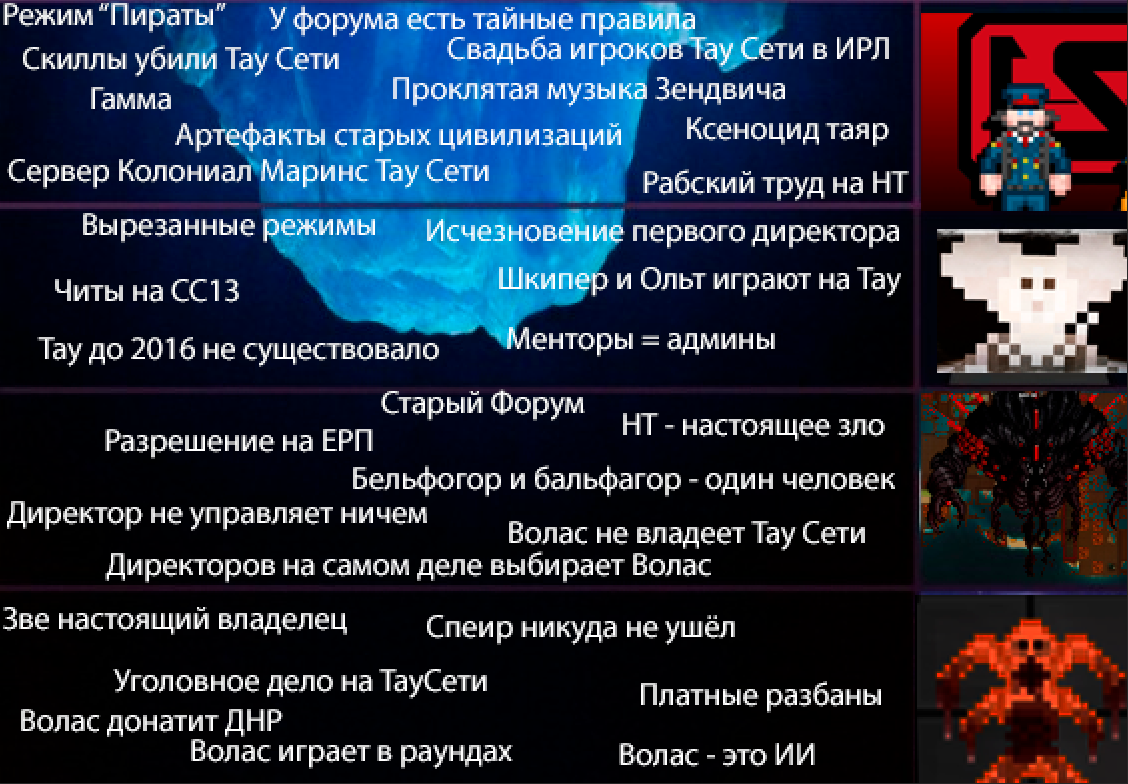 Айсберг Тау Сети - The Cavern - Tau Ceti Station Forum